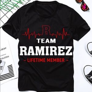 Meet your Posher, Norberto